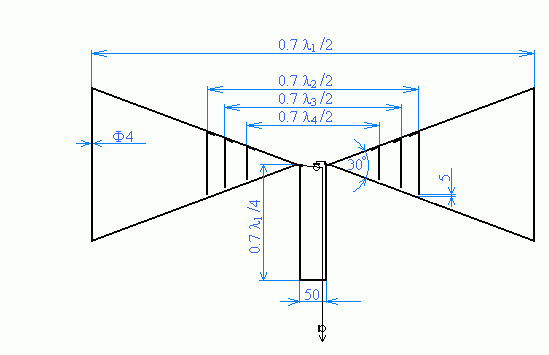 Схема широкополосного  симетрического  вибратора.