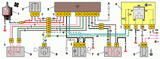 Схема системы автоматического управления отопителем ВАЗ-2110