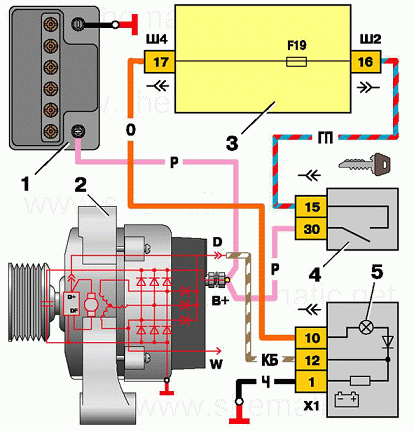 Схема соединений системы генератора ВАЗ-2110