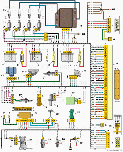 Схема управления двигателями ВАЗ-21102, ВАЗ-21103 (контроллер М1.5.4N, «Январь-5.1»)