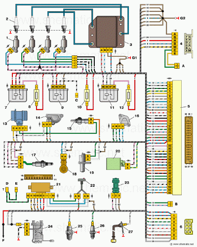 Схема управления двигателем ВАЗ-21102 (контроллер МР7.0)