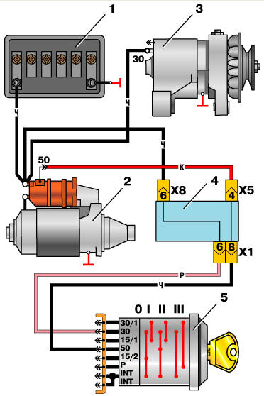Схема соединений стартера автомобиля Москвич - Shematic.net