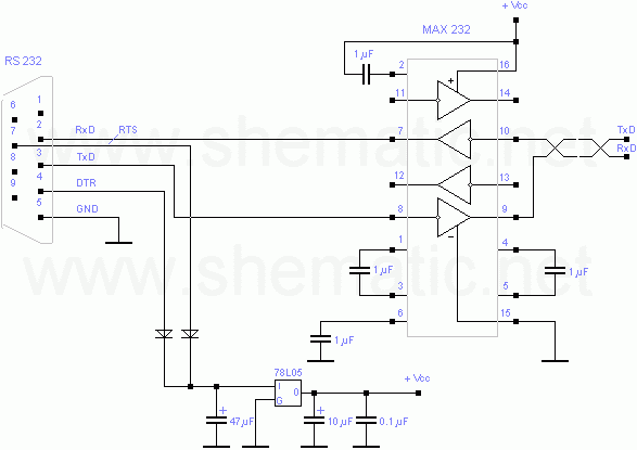   RS 232    