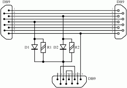  ()  RS232