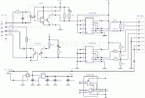   RS 232  RS 422