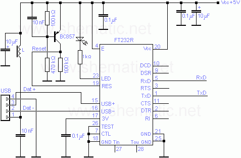  USB  RS 232