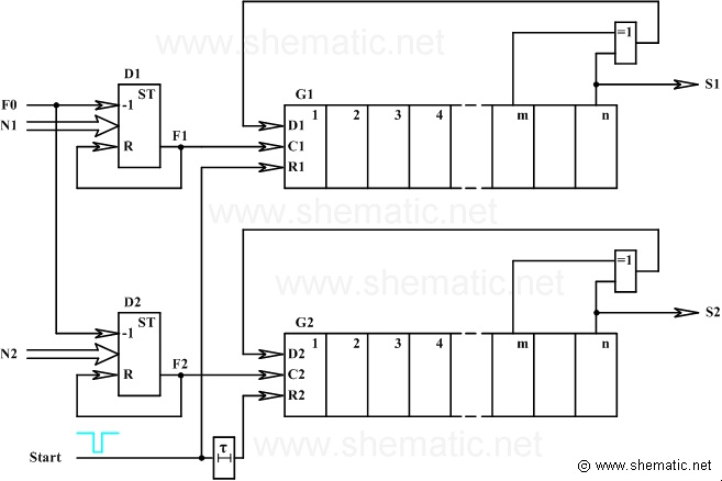 Схема имитатора эффекта Доплера с генераторами псевдослучайных двоичных последовательностей