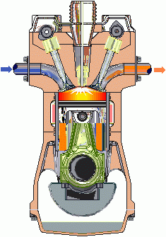 Принцип работы двигателя внутреннего сгорания и двигателя на сжатом воздухе