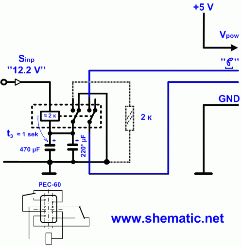 GSM    