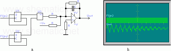 Схема фазового детектора на логических элементах