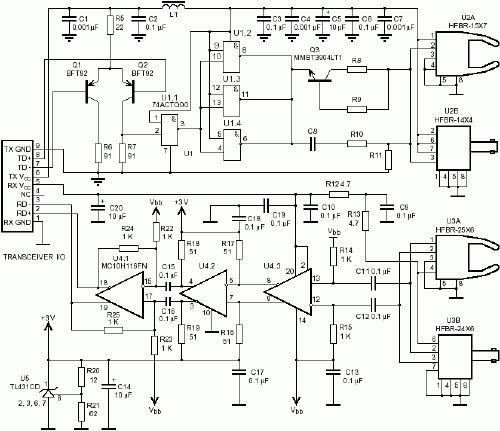      160 MBd  6 .