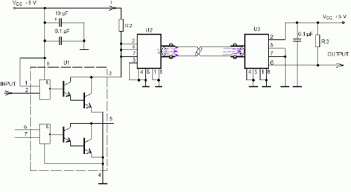     5 MBd  1.7 .