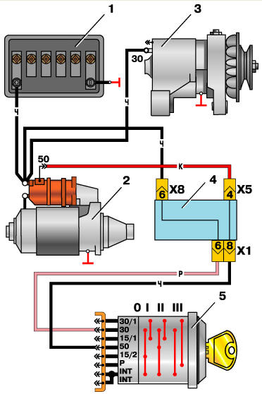 Схема соединений стартера автомобиля Москвич